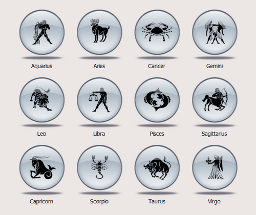 Image result for zodiak dan gambarnya
