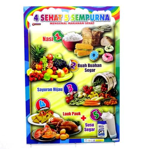  Poster 4 Sehat 5 Sempurna Pusaka Dunia