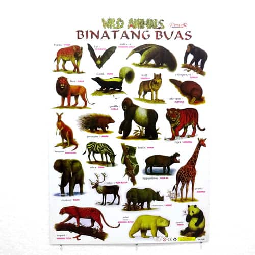 Poster Binatang  Buas  Pusaka Dunia